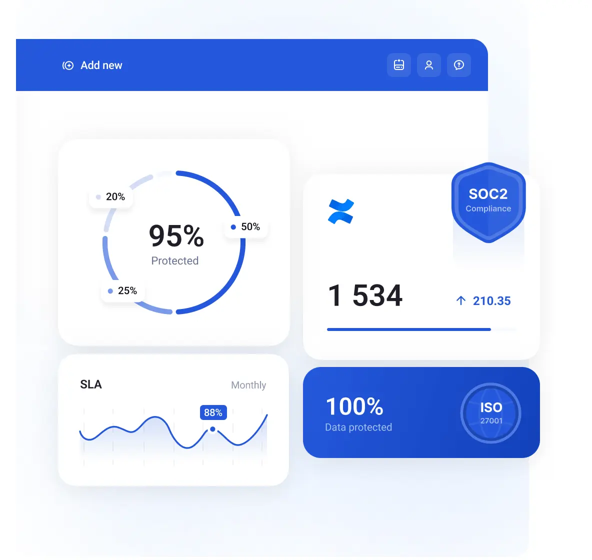 Ensure Confluence Security & Compliance