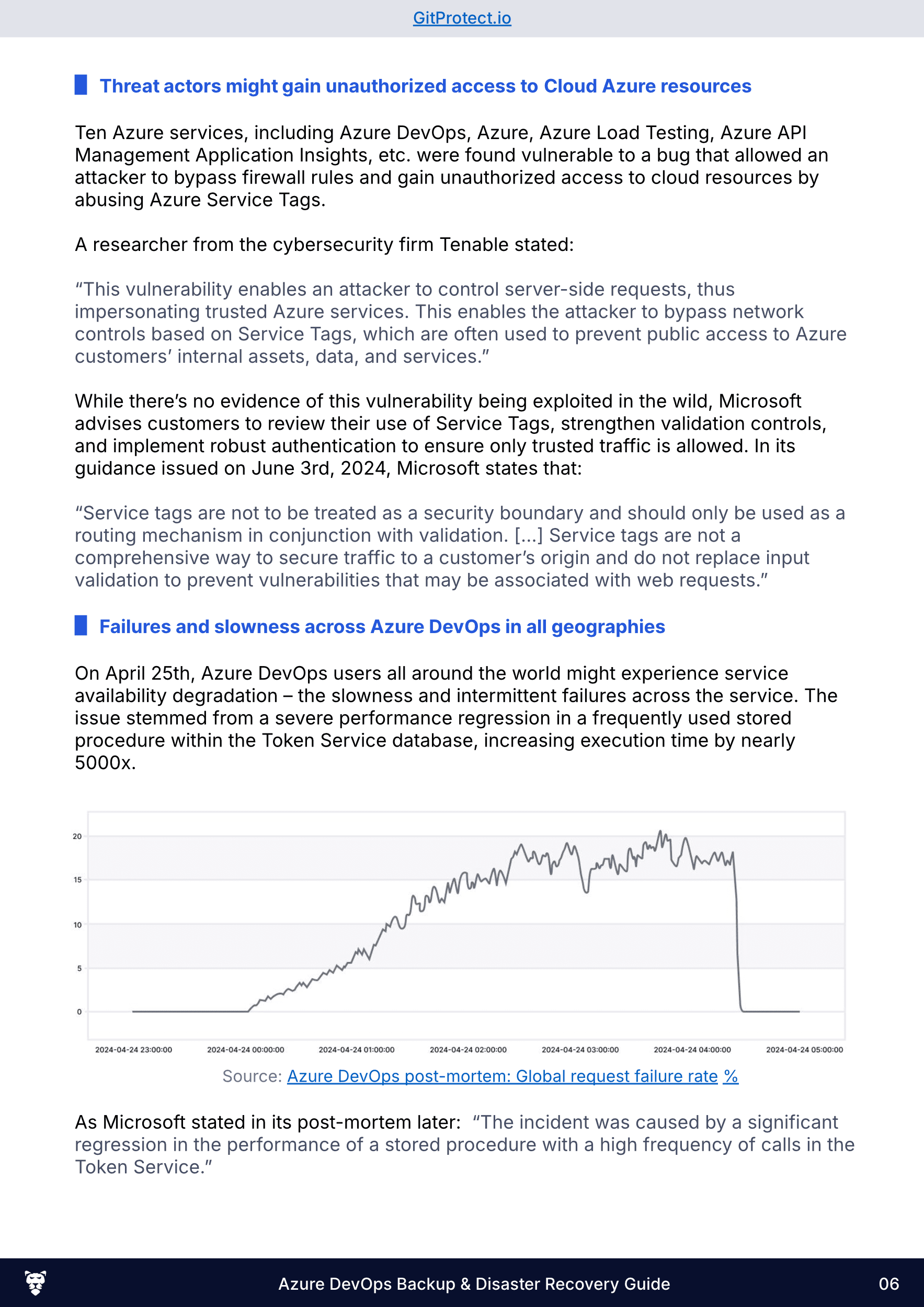 Page 6