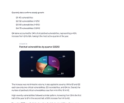 Critical flaws: security patches take priority