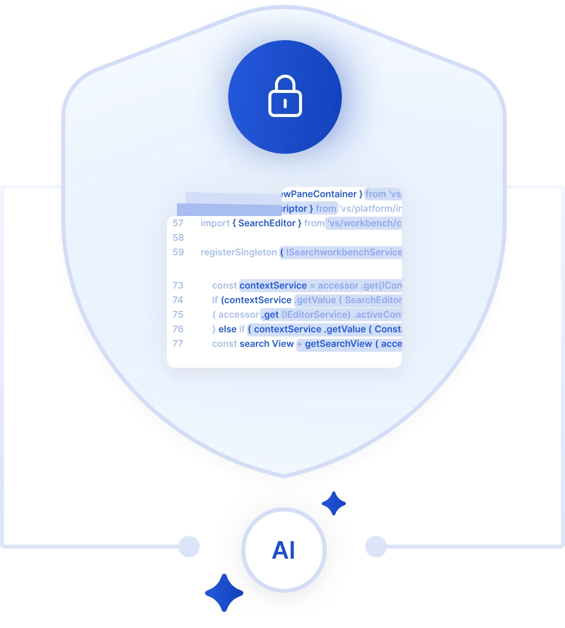 AI protection shield