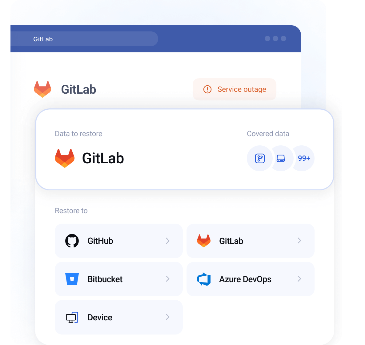 World's only Disaster Recovery for GitLab