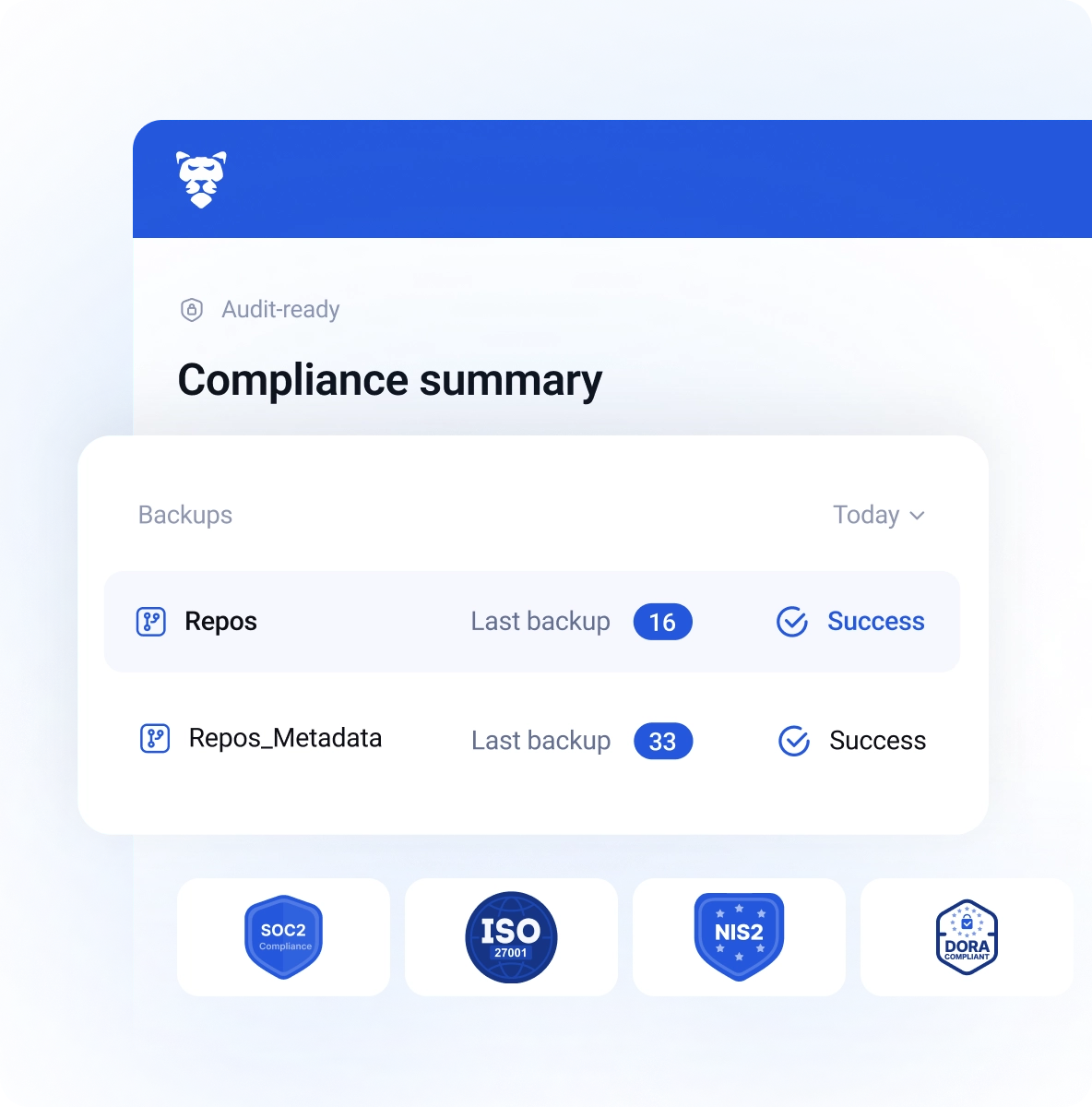 Achieve compliance with a backup strategy