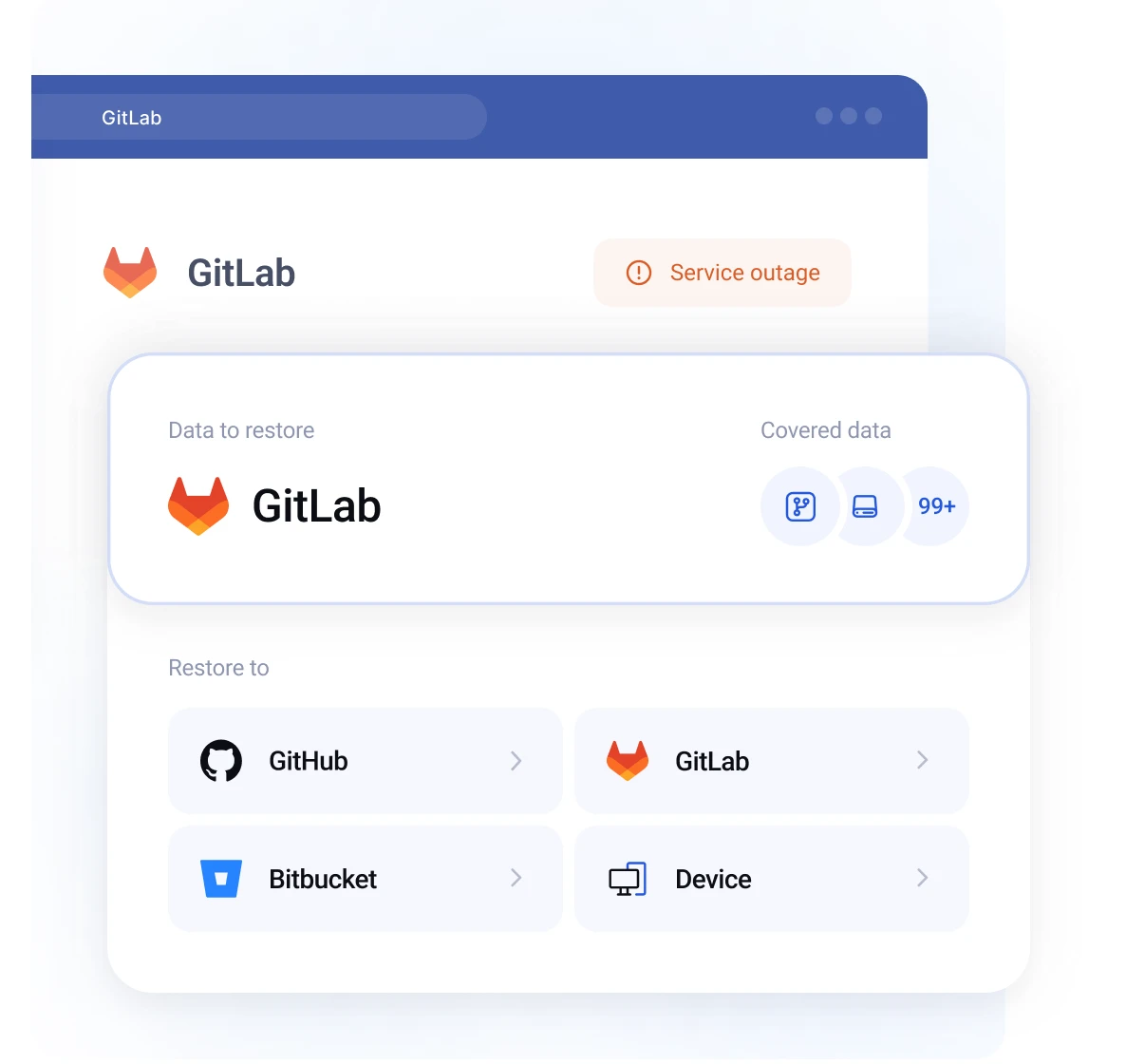 World's only Disaster Recovery for GitLab