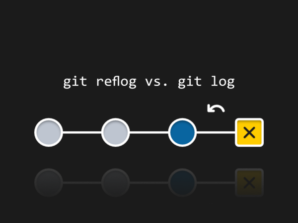 git reflog vs. git log