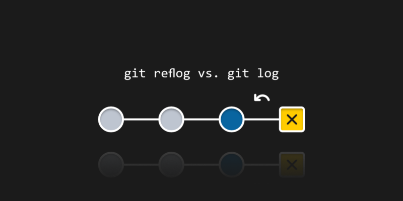 git reflog vs. git log