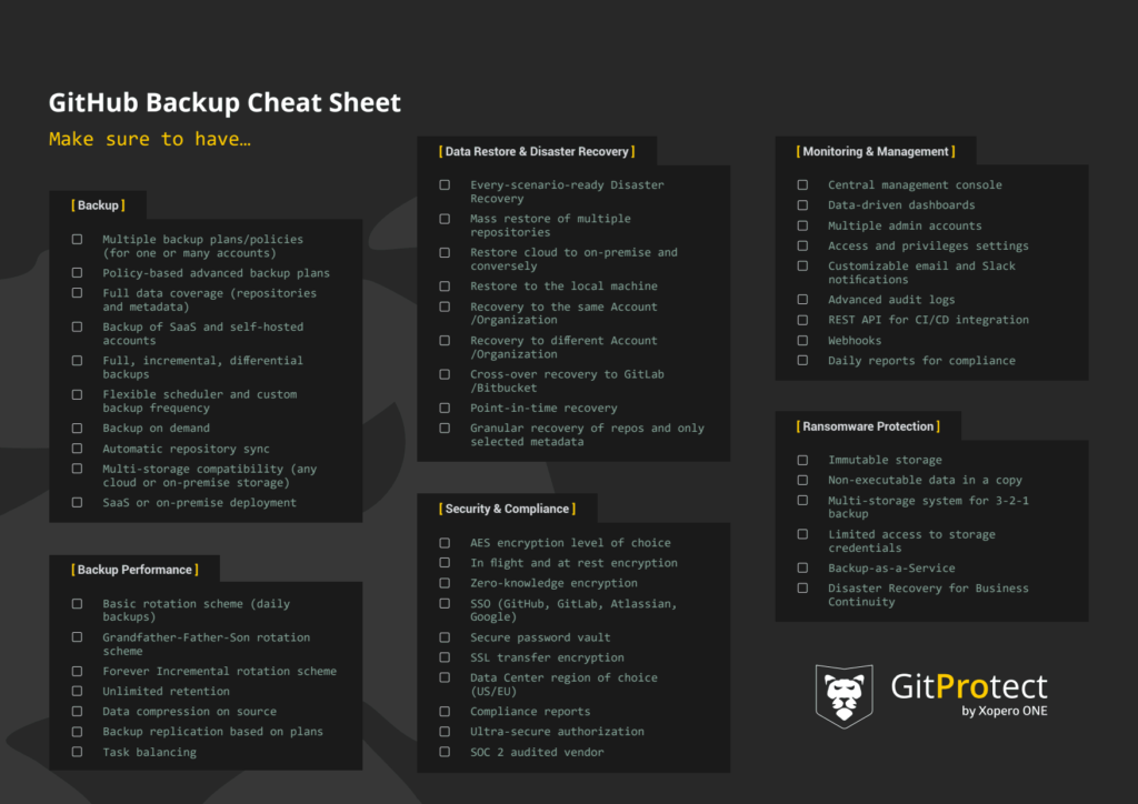 GitHub Backup Cheat Sheet