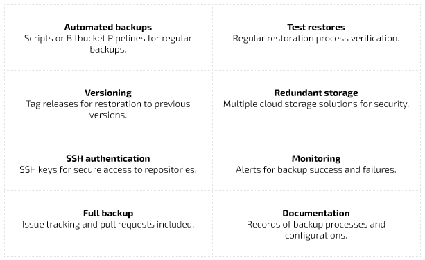 Bitbucket to S3 - picture 7