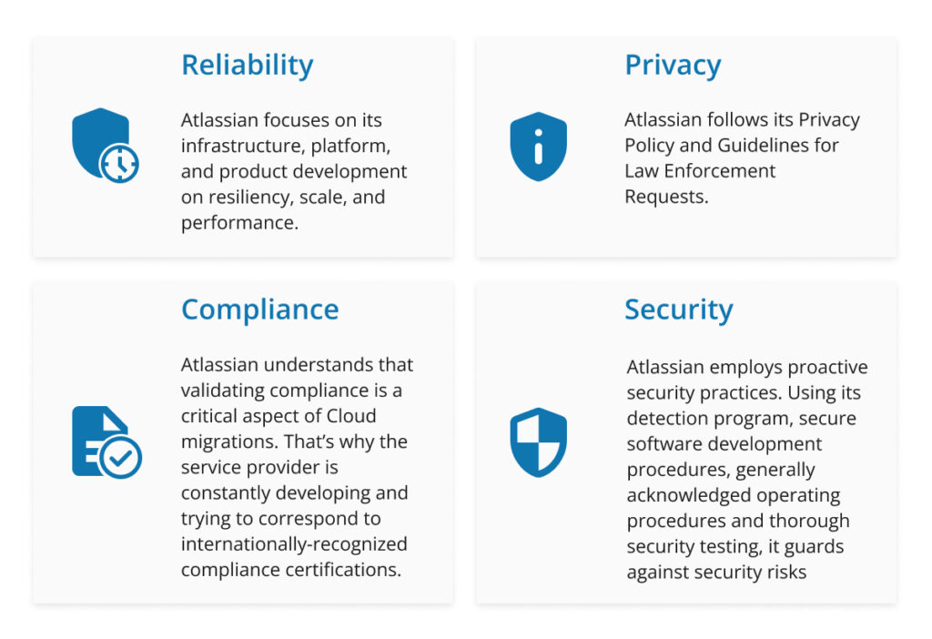 cloud data backup in bethesda