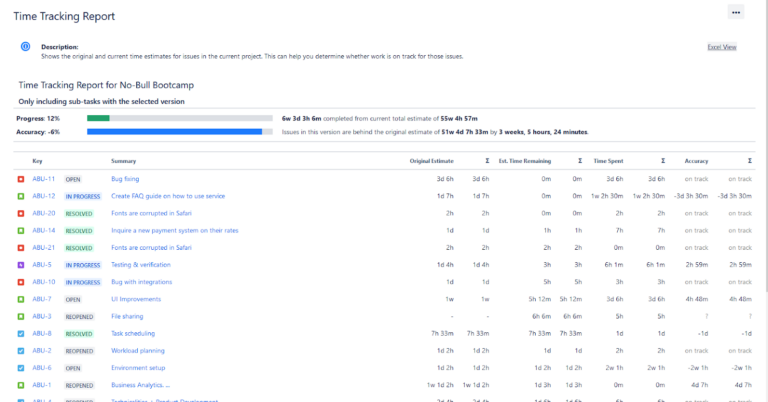 Time Tracking Best Practices for Jira - Blog | GitProtect.io