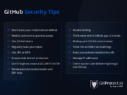GitHub Security Best Practices - 15 Tips To Keep In Mind - Blog ...
