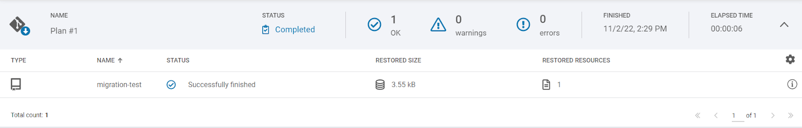 Bitbucket to GitLab Migration in a Few Simple Steps - Blog | GitProtect.io