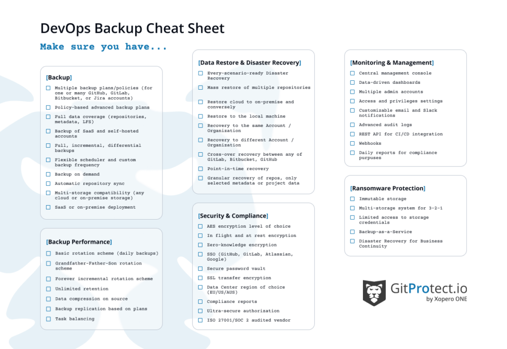 DevOps backup Cheat Sheet