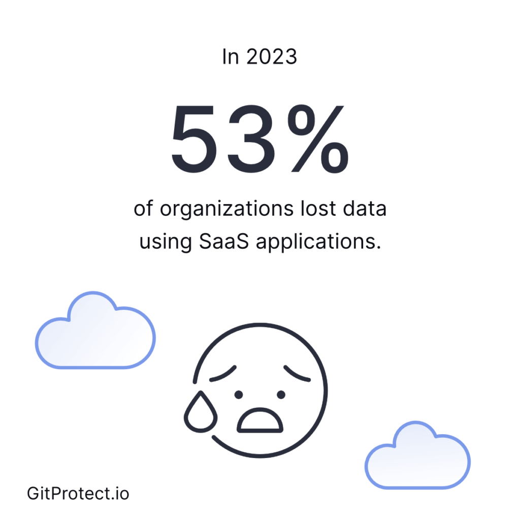 S3 storage for DevOps backups 1