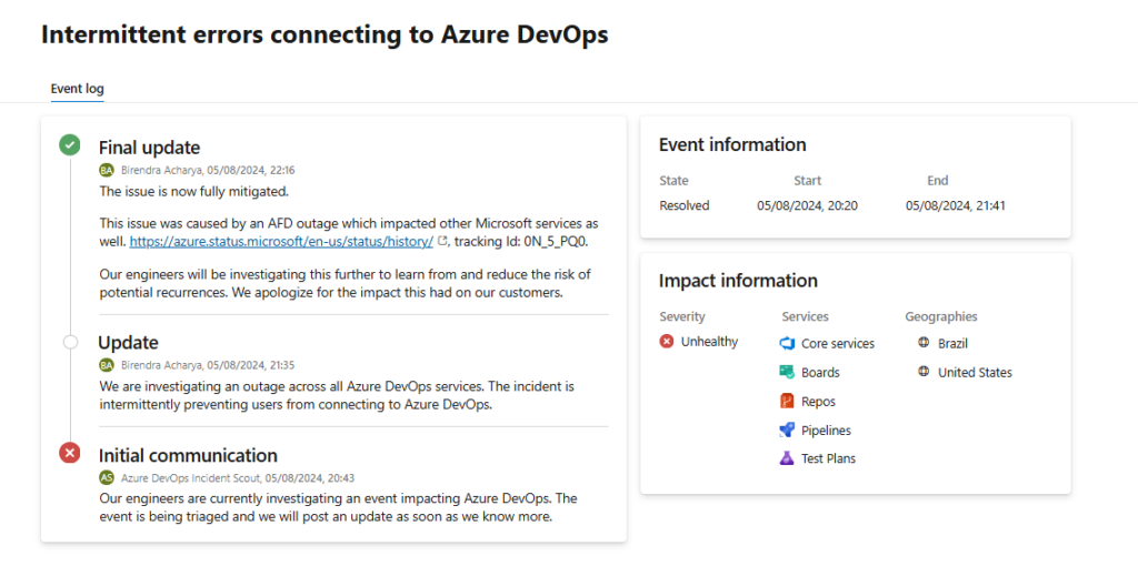 Azure DevOps service outage