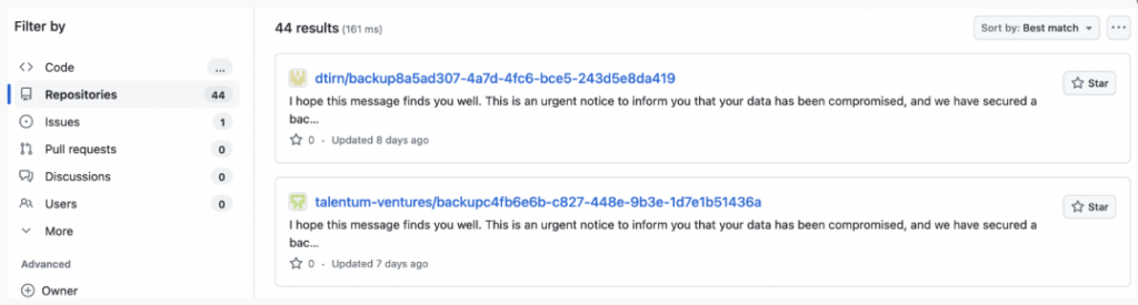 GitHub threats 5