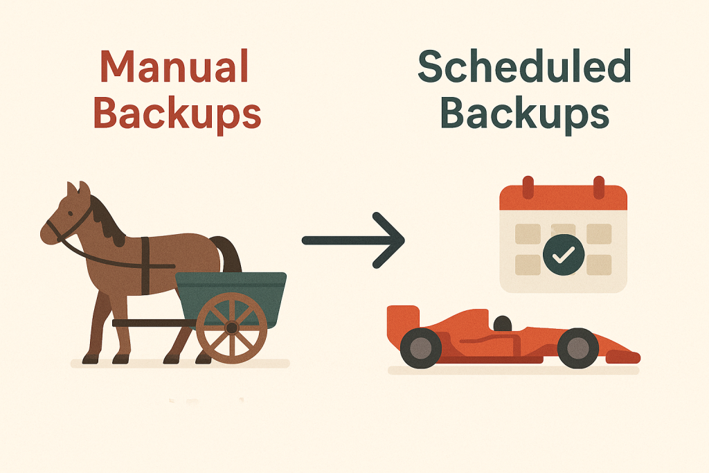 Automated backups 1