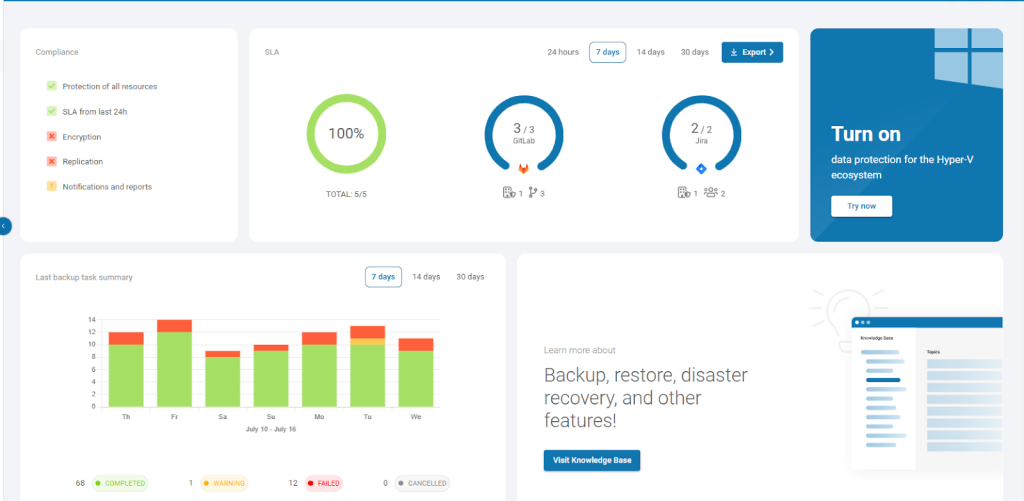 GitProtect dashboard