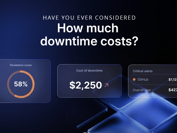 how much downtime costs