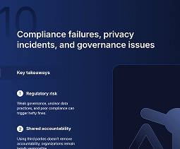 When Compliance and Governance fail