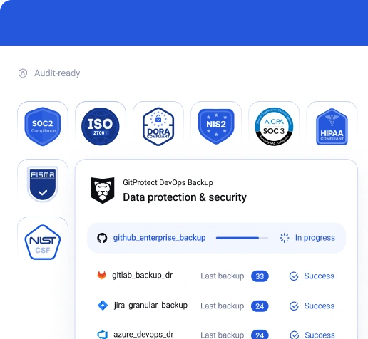 GitProtect&rsquo;s compliance photo