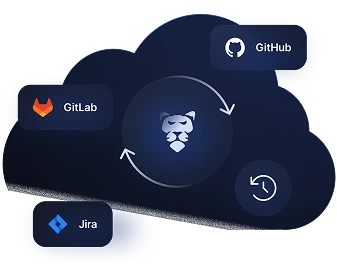 Automatic backup for DevOps stack illustration