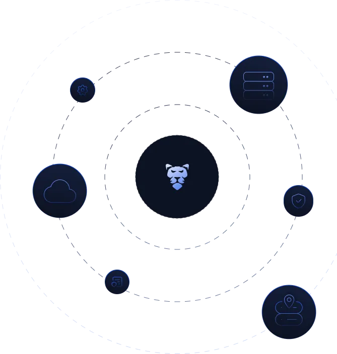 Multi-storage backup